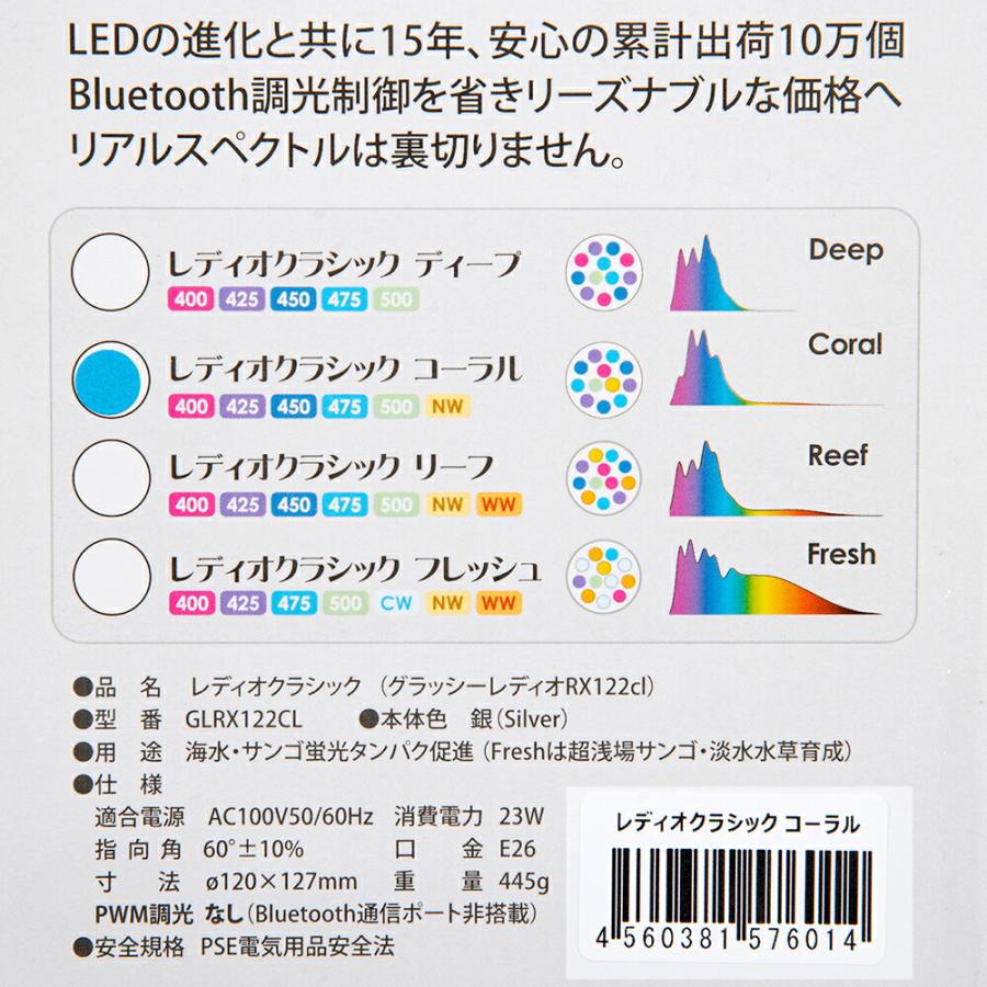 ボルクスジャパン Grassy LeDio RX122cl Coral
