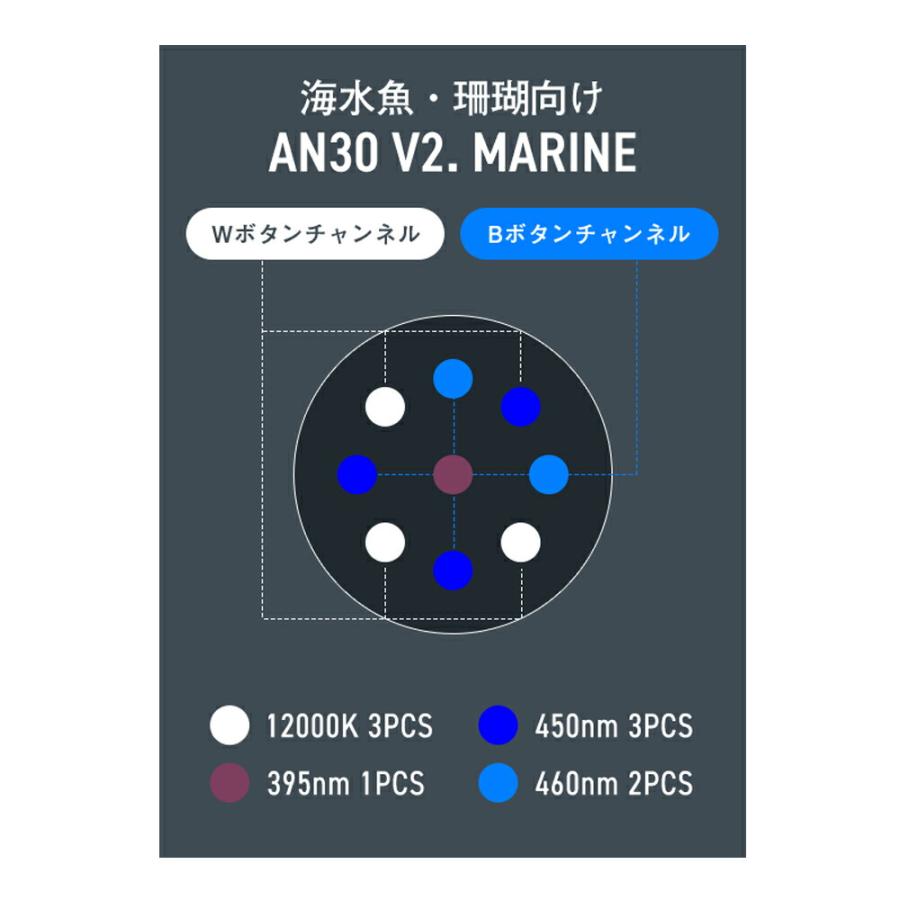 Keloray AN−30V2 Marine 30W 30cm水槽