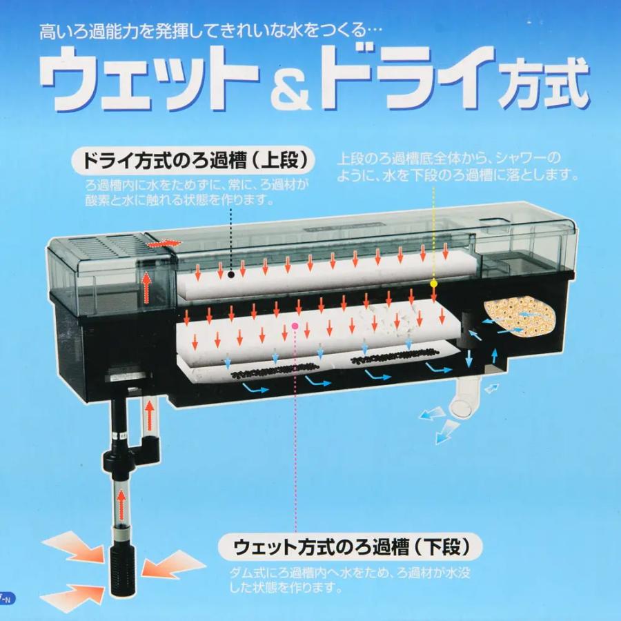 GEX 上部フィルター グランデカスタム600＆フジノスパイラル 0
