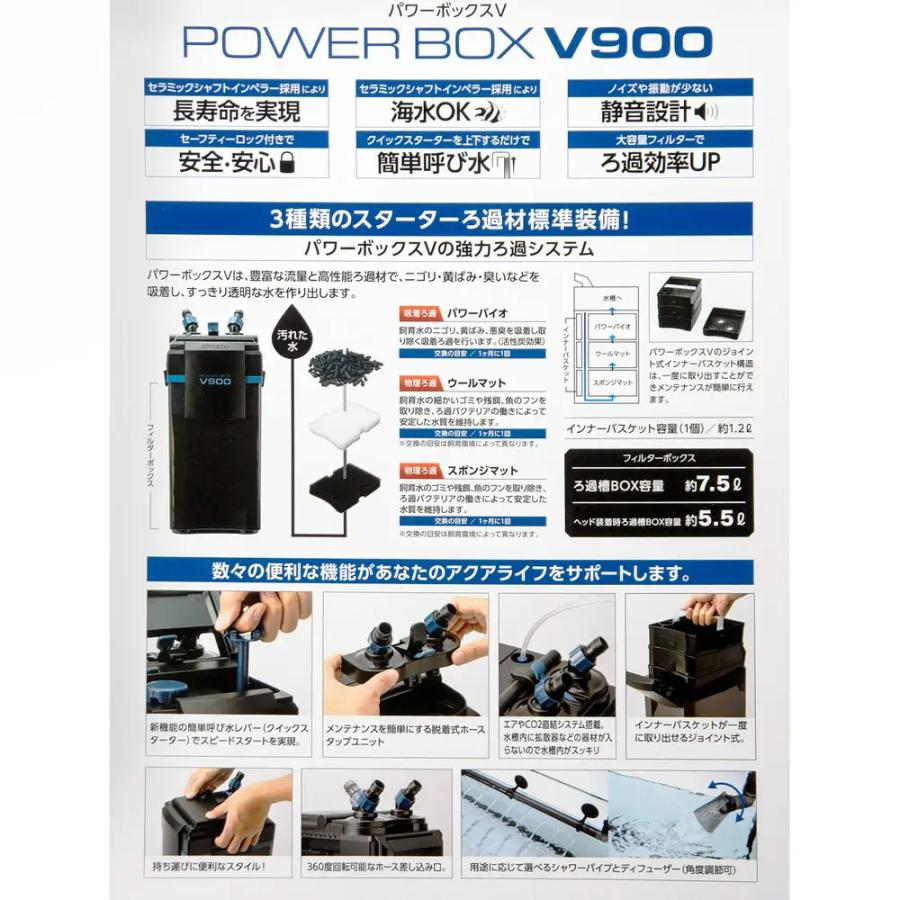 外部フィルター コトブキ工芸 パワーボックス V900＆フジノ