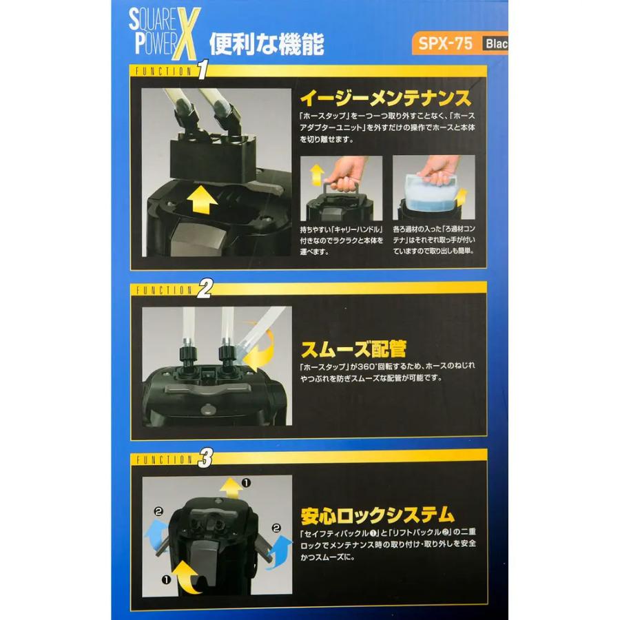テトラ スクエアパワーエックスフィルター SPX−75＆フジノ
