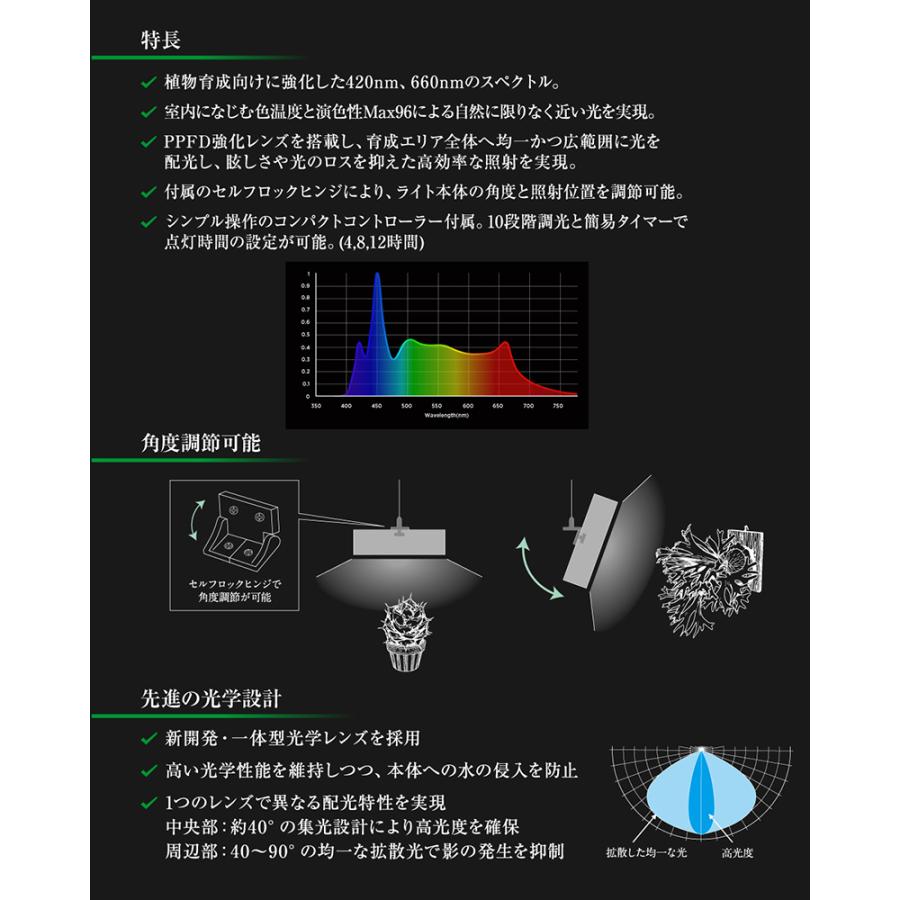 ZOOX プラントシャイナーライト 60 植物育成用LED : charm 第