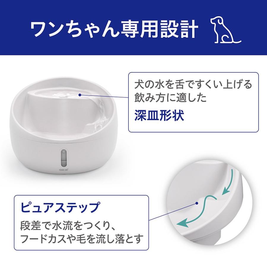 GEX ピュアクリスタル ハロー 犬用 アーモンドミルク 950ml