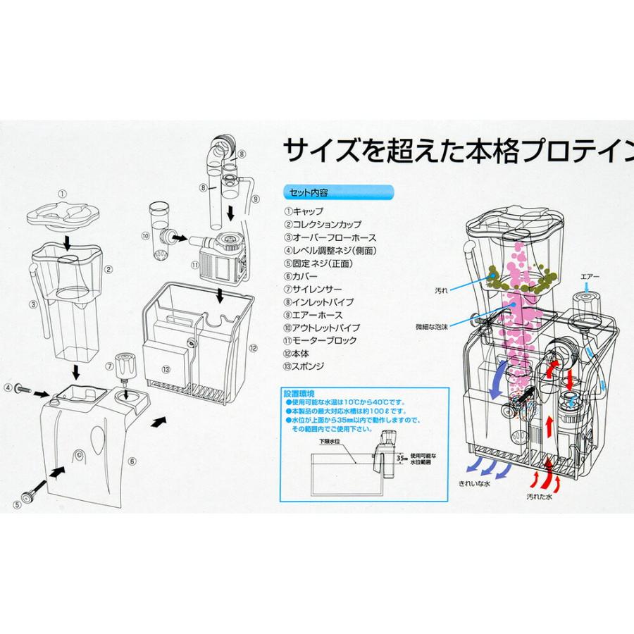 ゼンスイ 外掛式プロテインスキマー エターナルナノスキマー QQ1