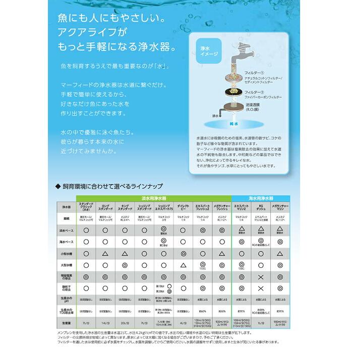 Marfied（マーフィード） エビ専用浄水器 シュリンプスタンダード