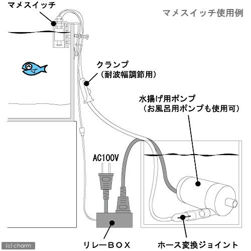 マメデザイン マメスイッチ（mame switch） 自動給水
