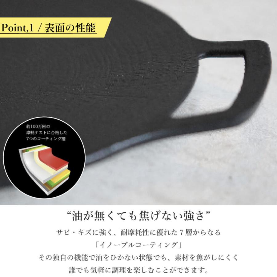 【未使用品】JHQ鉄板マルチグリドル 25cm グリルパン クーポン配布&ポイントUP！ ) JHQ 鉄板マルチグリドル 25cm