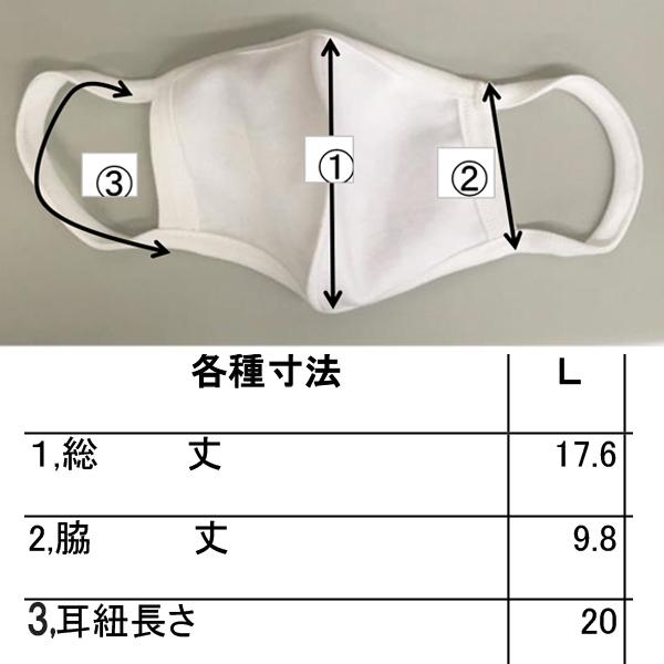 マスク 180枚 花粉・ウイルス飛沫・インフルエンザ対策 楽天市場】インフルエンザ 予防 マスクの通販