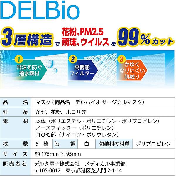 日本製 不織布 サージカル マスク 5枚 入り 1袋 ふつうサイズ 不織布