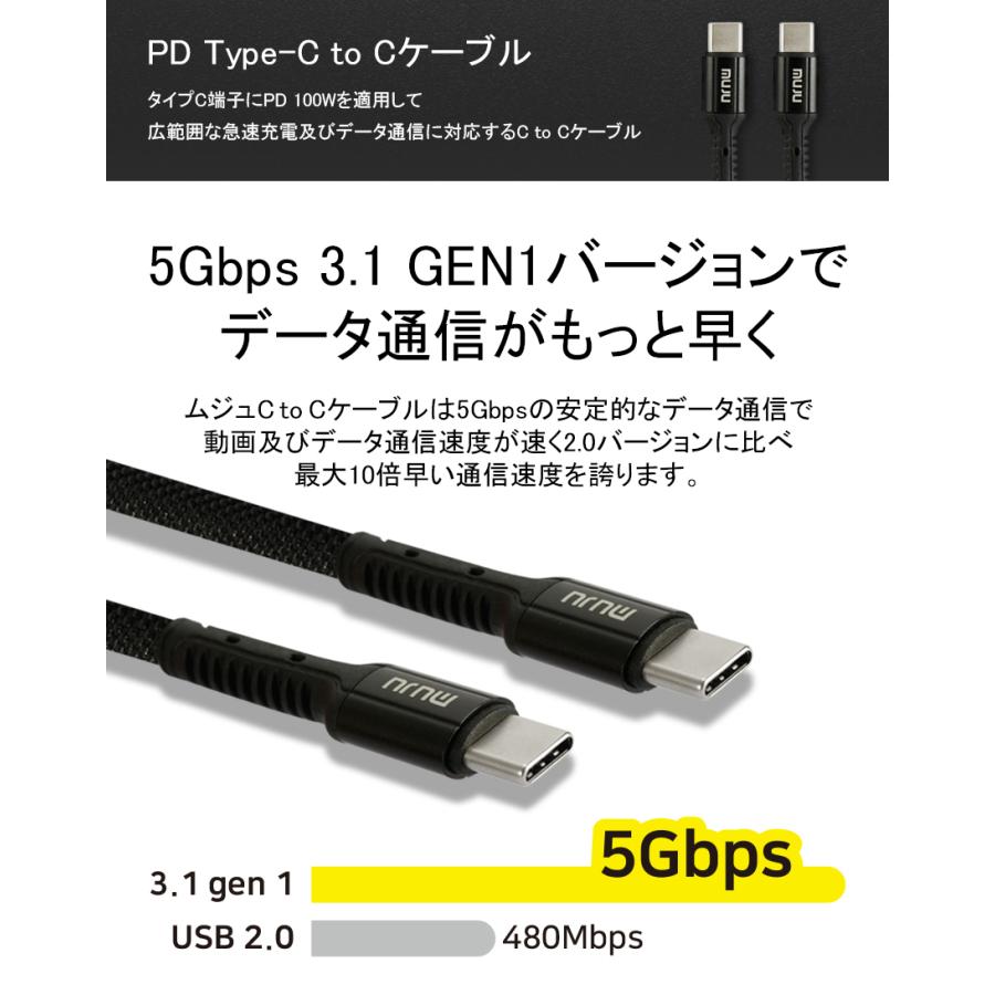 3A 急速 充電 PD 100W 対応 TYPE-C to タイプC ケーブル 1m iPhone15