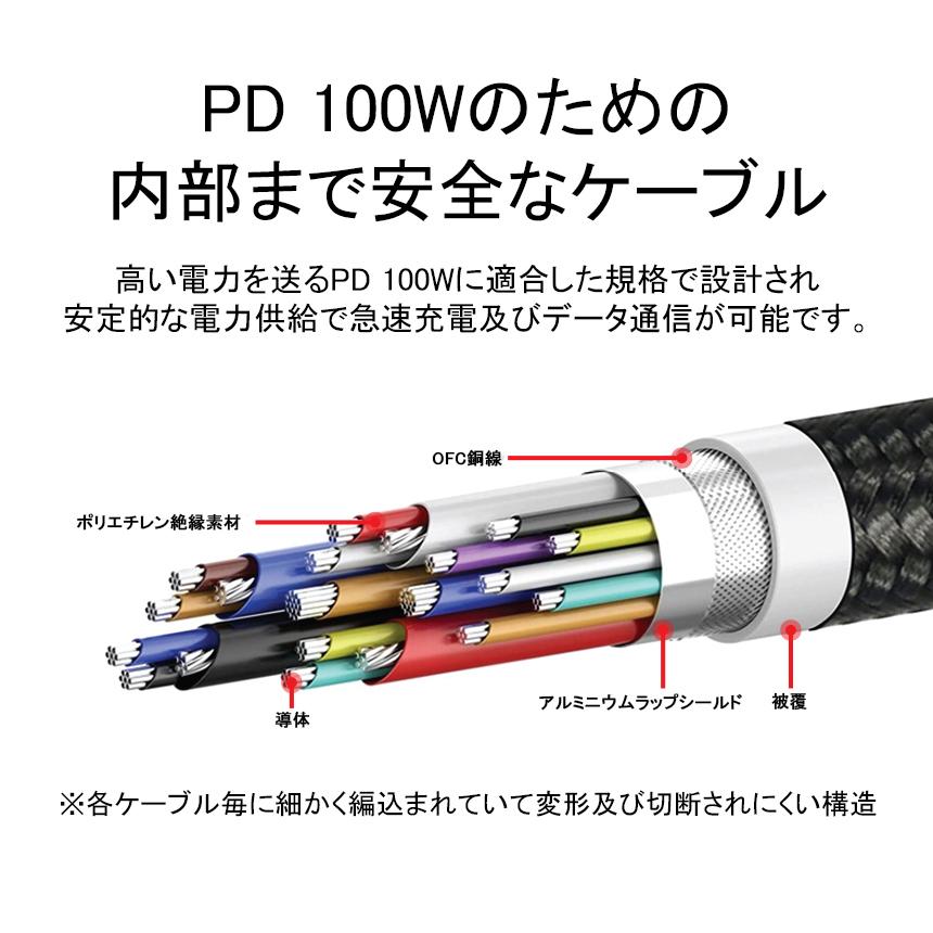 USBType-Cケーブル 1ｍ(100cm)データー通信/急速充電対応100本 3A 急速 充電 PD 100W 対応 TYPE-C to タイプC ケーブル 1m iPhone15