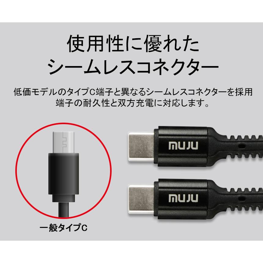 USBType-Cケーブル 1ｍ(100cm)データー通信/急速充電対応100本 3A 急速 充電 PD 100W 対応 TYPE-C to タイプC ケーブル 1m iPhone15