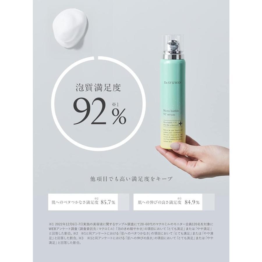 Dr.SYUWAN（ドクターシュワン） 5 マイクロバブルVCセラム 30％増量 