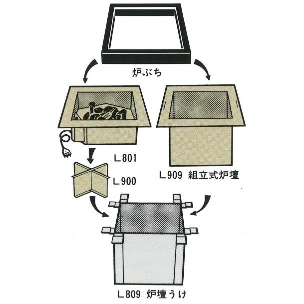 【茶道具】　野々田　炉壇　【L809+L900+L801+L909】 サンアイ　炭手前もできる　４点セット　*電熱*炭型*炭形ヒーター*電気炭*｜chanoyu｜02