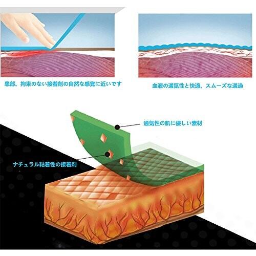 自着性テープ テーピング エラスチックバンデージ 弾性包帯 伸縮性 厚手タイプ 6巻入|chansuaa|05