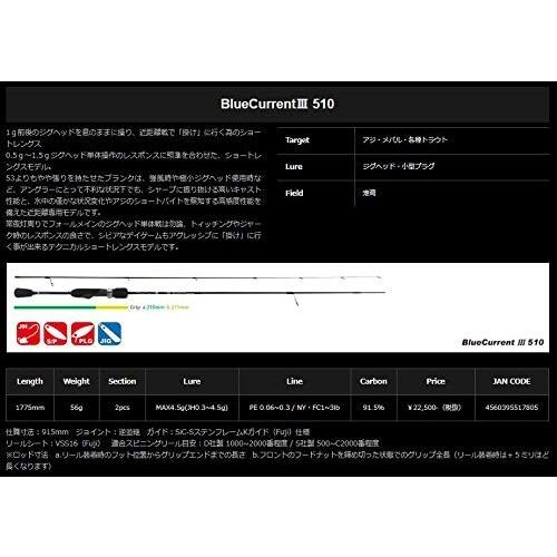 30 Off ヤマガブランクス 510 ブルーカレント3 ロックフィッシュロッド Www Sanjosekitchencabinets Com Ph