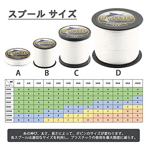 ヘラクレス PEライン1.5号12本編み2000m - clinicacampinas.com.br ヘラクレス PEライン1.5号12本編み2000m - clinicacampinas.com.br