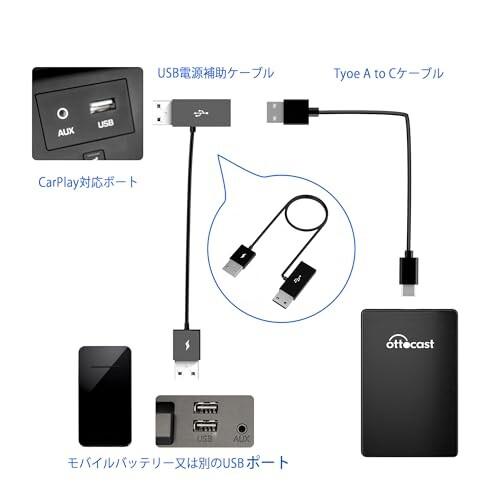 OTTOCAST U2-PLUS USB接続 OTTOCAST/U2-PLUS】USB接続するだけで純正ナビがタブレットに