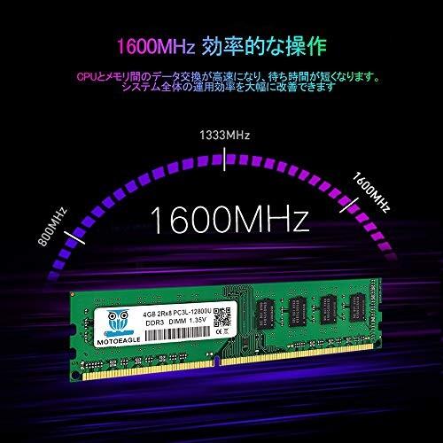 ラップトップ用DDR3Lメモリ 8GB x 4枚 PC3L-12800S Hyperx-ラップトップメモリ、ddr3l、ddr3、8GB、2x 4GB、16GB