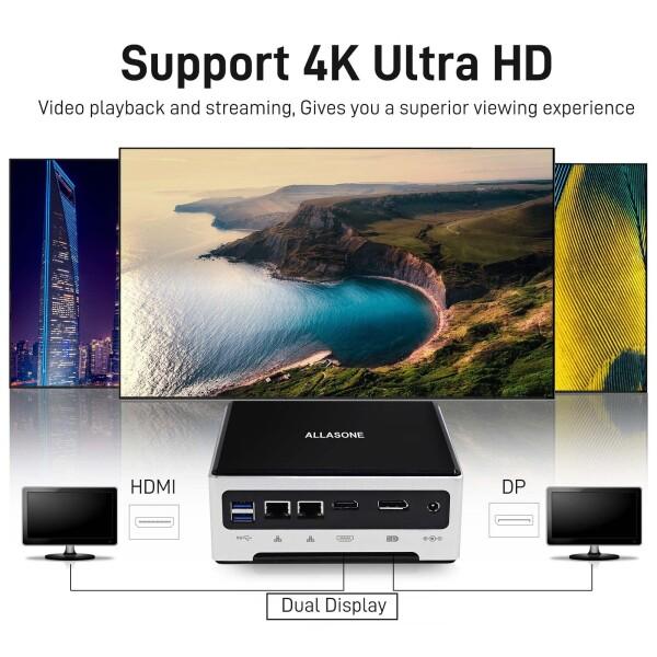 ミニPC Windows 11 Pro 小型pc 第11世代 Core i7-1165G7,ミニ