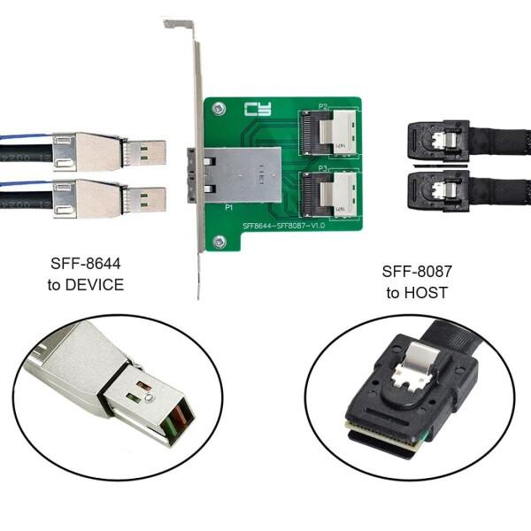 chenyang Mini SAS 2 SFF-8644 to 2 SFF-8087 HD データサーバーコンバーターアダプター ブラケット付き_2