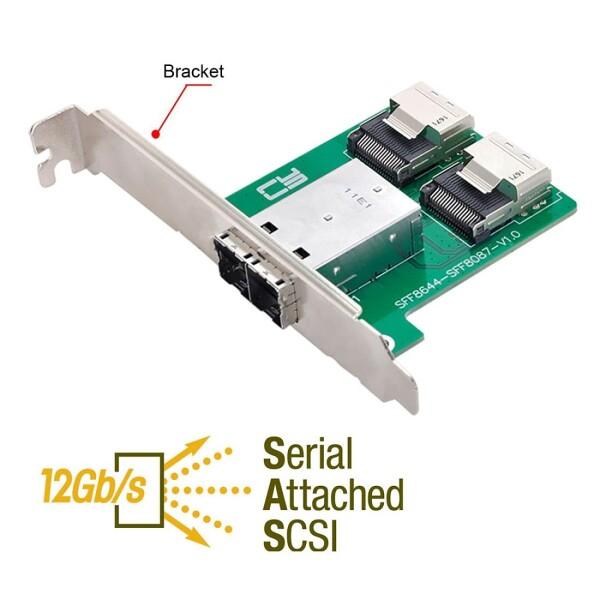 chenyang Mini SAS 2 SFF-8644 to 2 SFF-8087 HD データサーバーコンバーターアダプター ブラケット付き_3