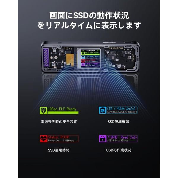 DOCKCASE M.2 NVMe SSDケース USB 3.2 Gen 2 Type-C (10 Gbps) IPS液晶ディスプレイと10秒 電源保護(PLP) 2230/2242/2260_1