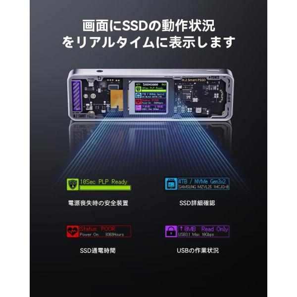 DOCKCASE M.2 NVMe SSD 外付けケース USB 3.2 Gen 2 Type-C (10 Gbps) 2230/2242/2260/2280サイズのNVMe PCIeに対応するハ_1