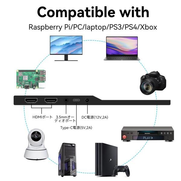 13.3 インチ モバイルモニター Bnztruk 薄型 軽量 HD 1366x768 PC 16:9