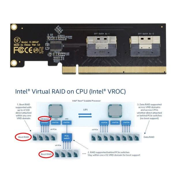 xiwai スリムライン デュアル SFF-8654 8X 4 NVME to PCIE Express 3.0