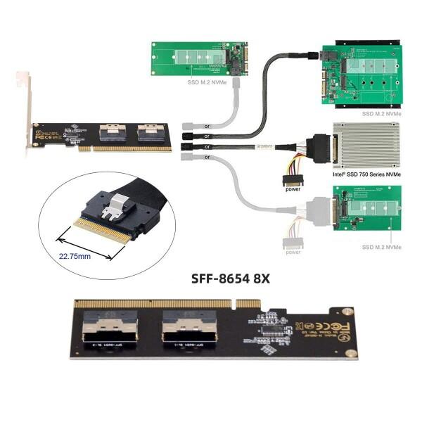 xiwai スリムライン デュアル SFF-8654 8X 4 NVME to PCIE Express 3.0