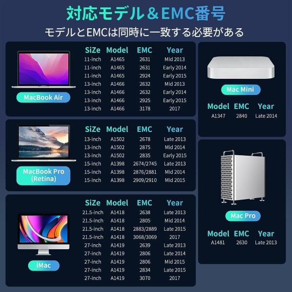 【取引中】急募！値下げ４/11迄 MacBook Pro 2013 Retina 8GB SSD256 Amazon.co.jp: Apple MacBook Pro 2013 Retina 2K 2880X1800 (A1398
