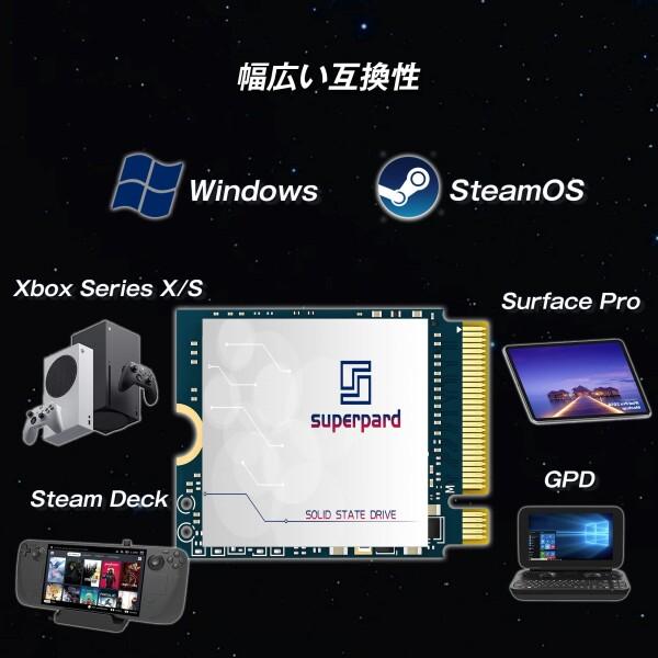 Superpard SSD 1TB NVME M.2 2230 PCIe Gen 3.0x4 30mm 内蔵型 ゲームSSD Steam Deck ROG Ally Surface Pro Ultrabookなどノー_4