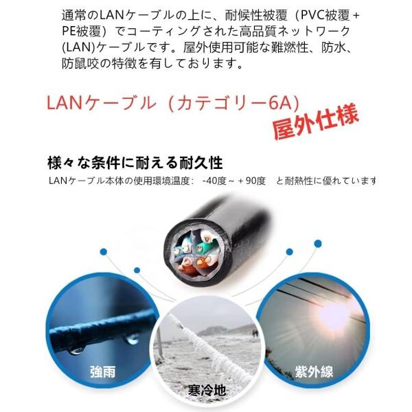 80M CAT6A 屋外 LANケーブル 屋外仕様 2重被覆 PoE対応 カテゴリー6A 屋外用 コネクタ付 インターネッ_5