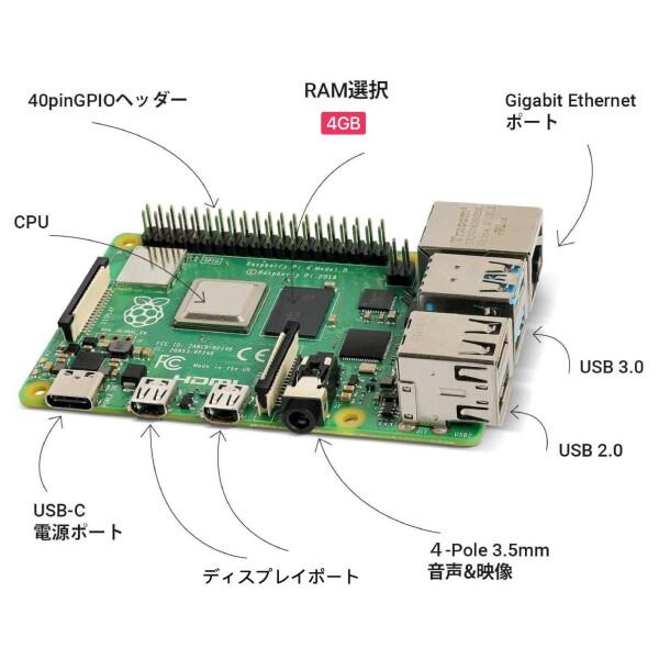 TRASKIT Raspberry Pi 4 Kit/ラズベリーパイ4B（4GB RAM）技適マーク付