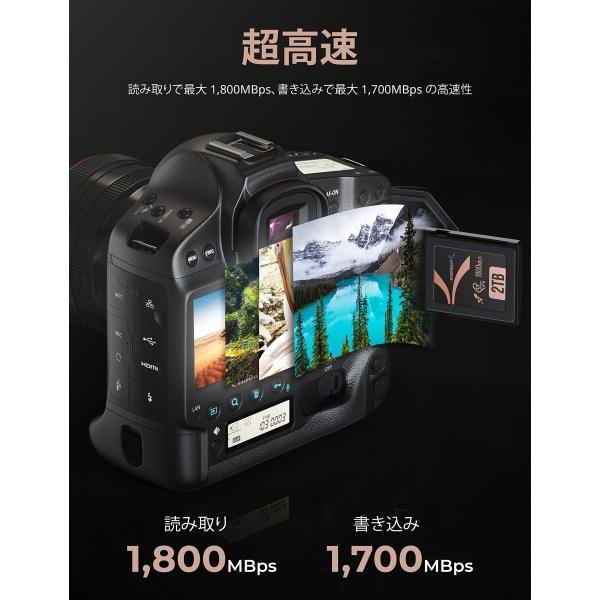 数量限定特別価格】Angelbird AV PRO CFexpress SE 1TB Type-B