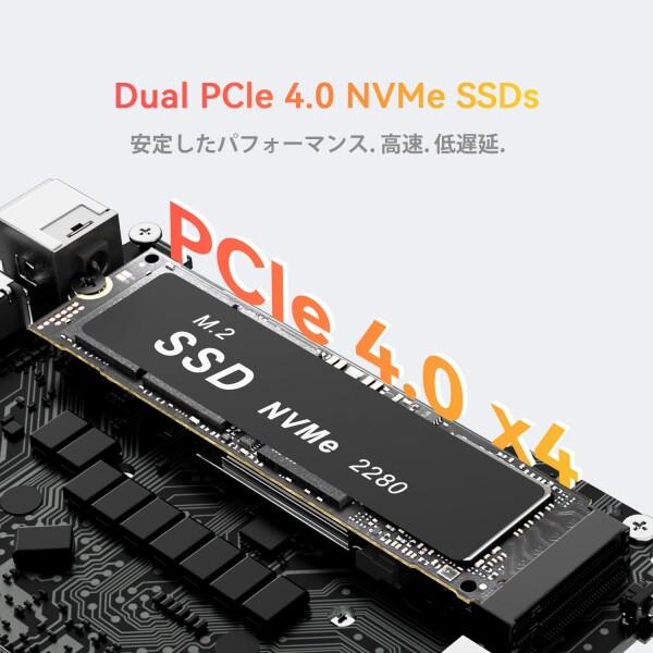 TRIGKEY ミニpc S7 Pro Ryzen 7 7840HS(8 コアと 16 スレッド