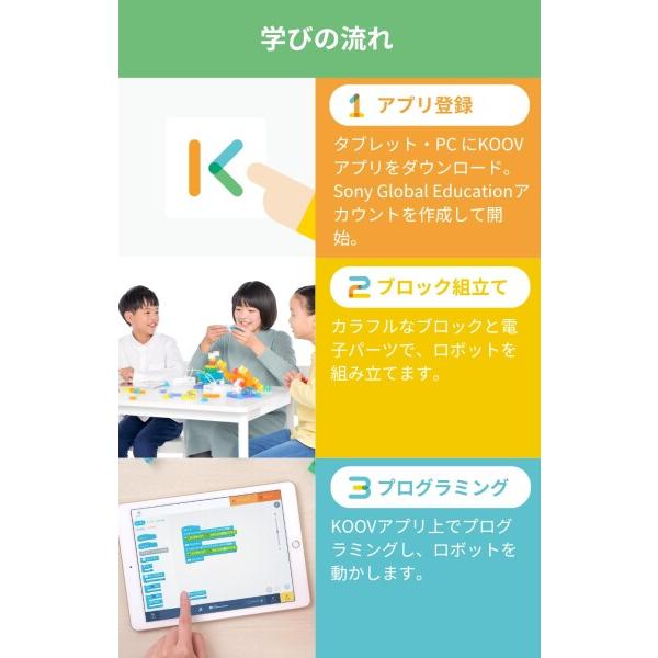 ソニー KOOV 子供/小学生 向け 電子 工作キット ( 楽しく 組み立て