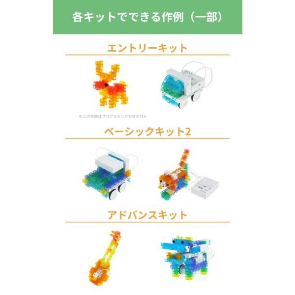 ソニー KOOV 子供/小学生 向け 電子 工作キット ( 楽しく 組み立て