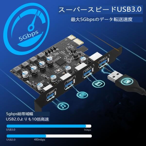 Farboko 4ポートPCI-E USB 3.0拡張カード（4 USBタイプA）、PCI