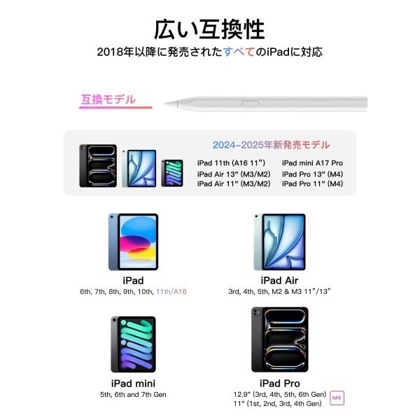 アップルペンシル 2018〜2025年iPad対応 iPad ペンシル Type-C急速充電