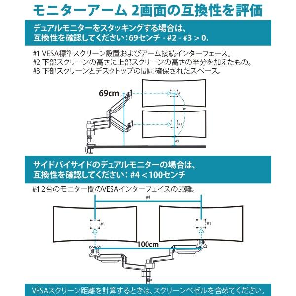 モニターアーム 17~57インチ 対応 新品未使用品 Amazon.co.jp: ULTRARM モニターアーム 大型 17-57インチ対応 耐