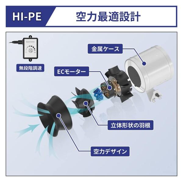 Hon&Guan ダクトファン 150mm 強力 無段階調速可能 金属ケース Hon&Guan ダクトファン 150mm 強力 無段階調速可能 金属ケース