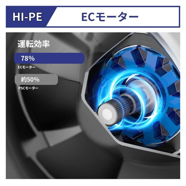 Hon&Guan ダクトファン 150mm 強力 無段階調速可能 金属ケース Hon&Guan ダクトファン 150mm 強力 無段階調速可能 金属ケース