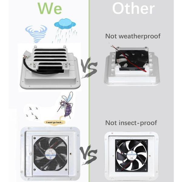 HWHongRV RV換気扇側、12V静音風風換気口排気ファン