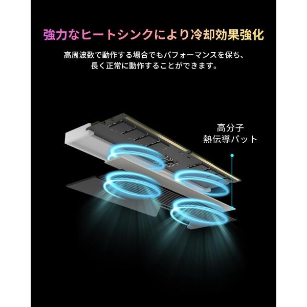 Acer Predator Vesta II DDR5 6800MHz デスクトップPC用メモリ 32GB