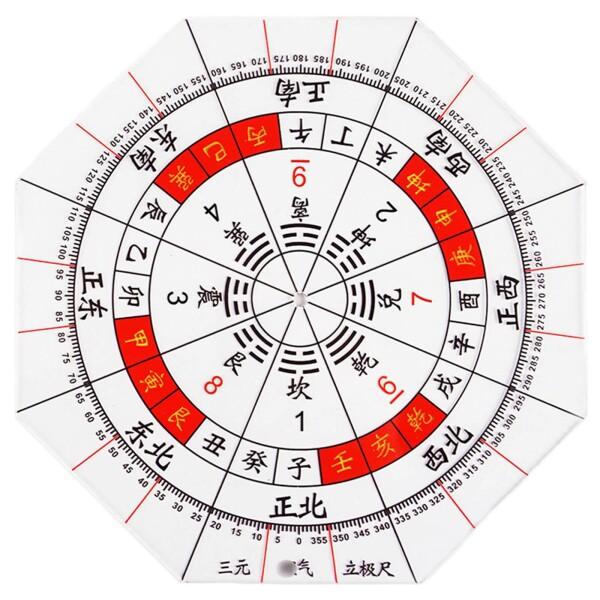 方位分度器 八角形 15cm 全透明 8角形分度器に東西南北 全円分度器 透明方位盤 玄空飛星 八宅風水 の商品画像