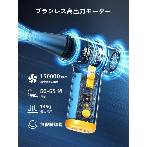Smiling Shark 電動エアダスター JF01PRO，超強風速エアダスター 150000RPM吹き出し力 ダストカップ付き_1