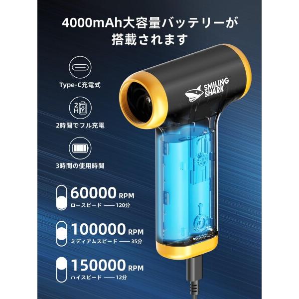 Smiling Shark 電動エアダスター JF01PRO，超強風速エアダスター 150000RPM吹き出し力 ダストカップ付き_3