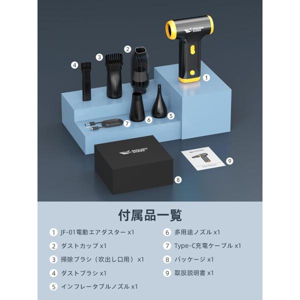 Smiling Shark 電動エアダスター JF01PRO，超強風速エアダスター 150000RPM吹き出し力 ダストカップ付き_7